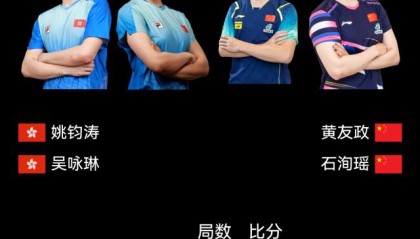 九游娱乐-独苗黄友政/石洵瑶险胜，晋级WTT太原站混双四强